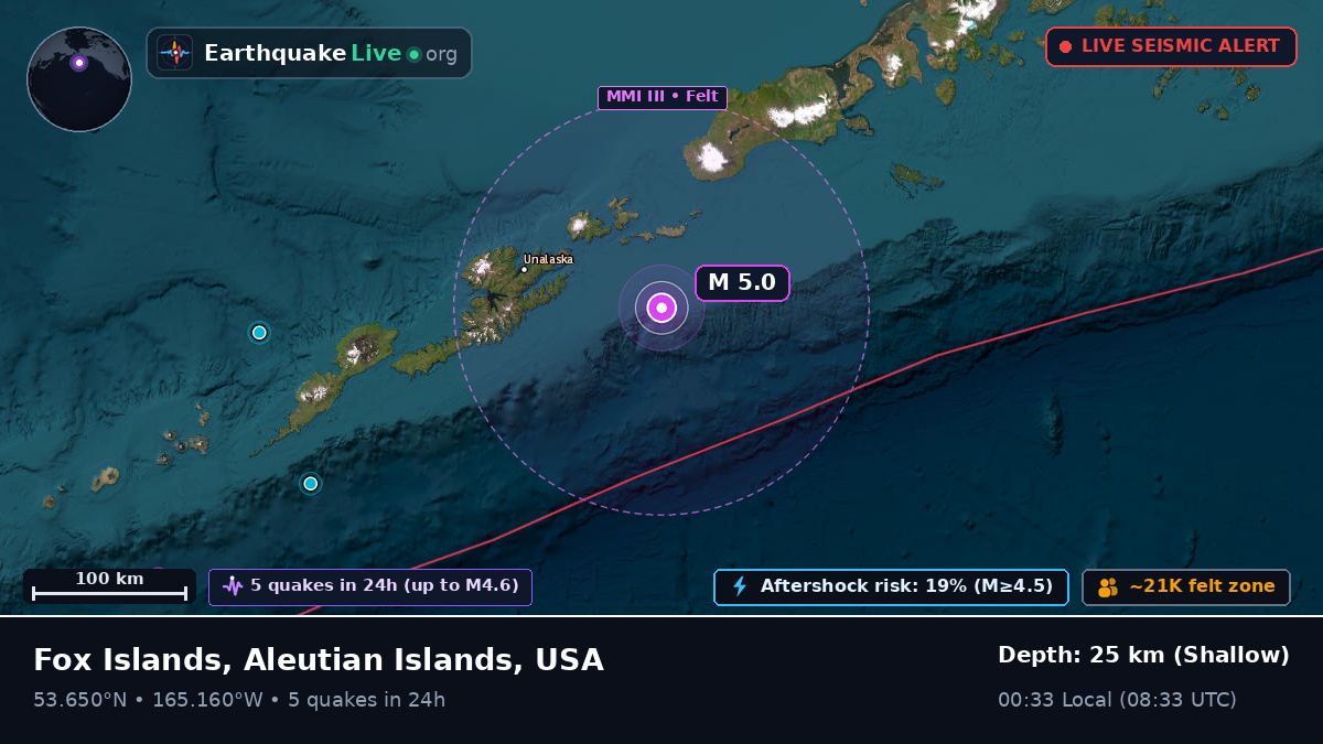 Bering Sea (USA)