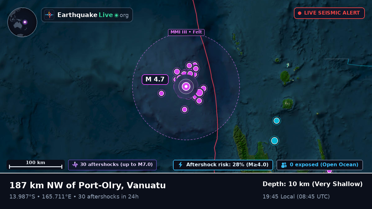 Off the coast of Luganville, Vanuatu