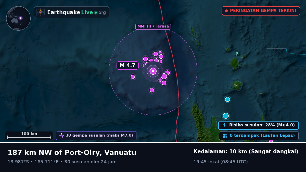 Lepas pantai Luganville, Vanuatu
