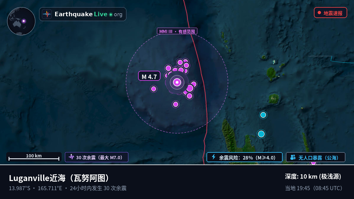 Luganville近海（瓦努阿图）