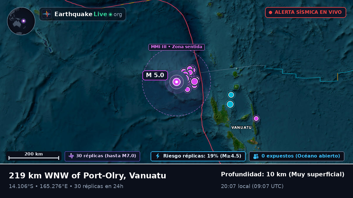 Océano Pacífico Sur (Vanuatu)
