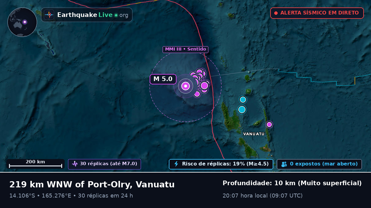 Oceano Pacífico Sul (Vanuatu)