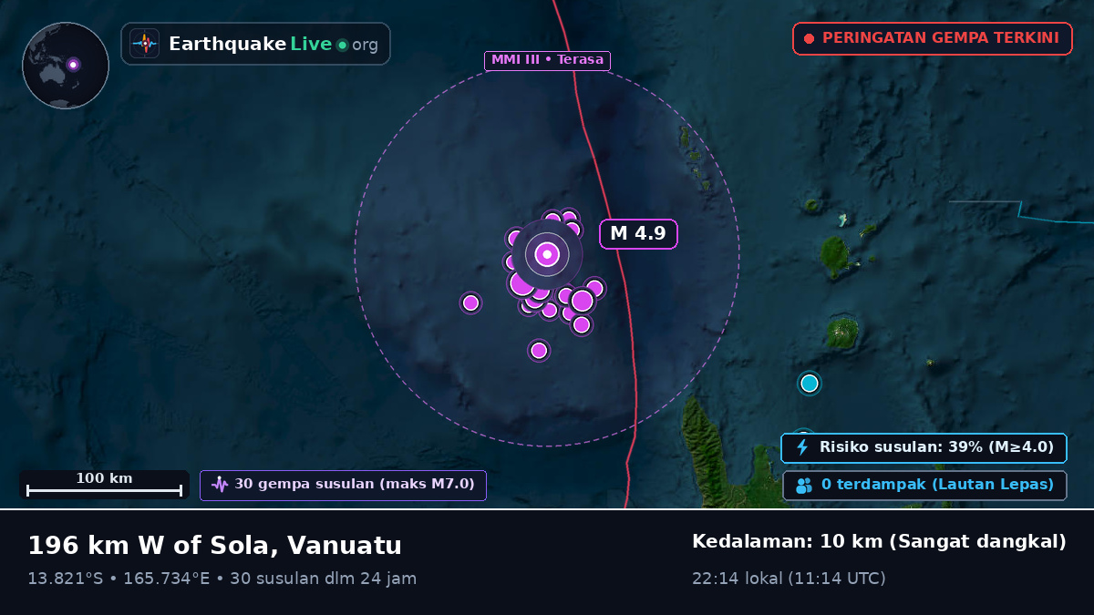 Lepas pantai Luganville, Vanuatu