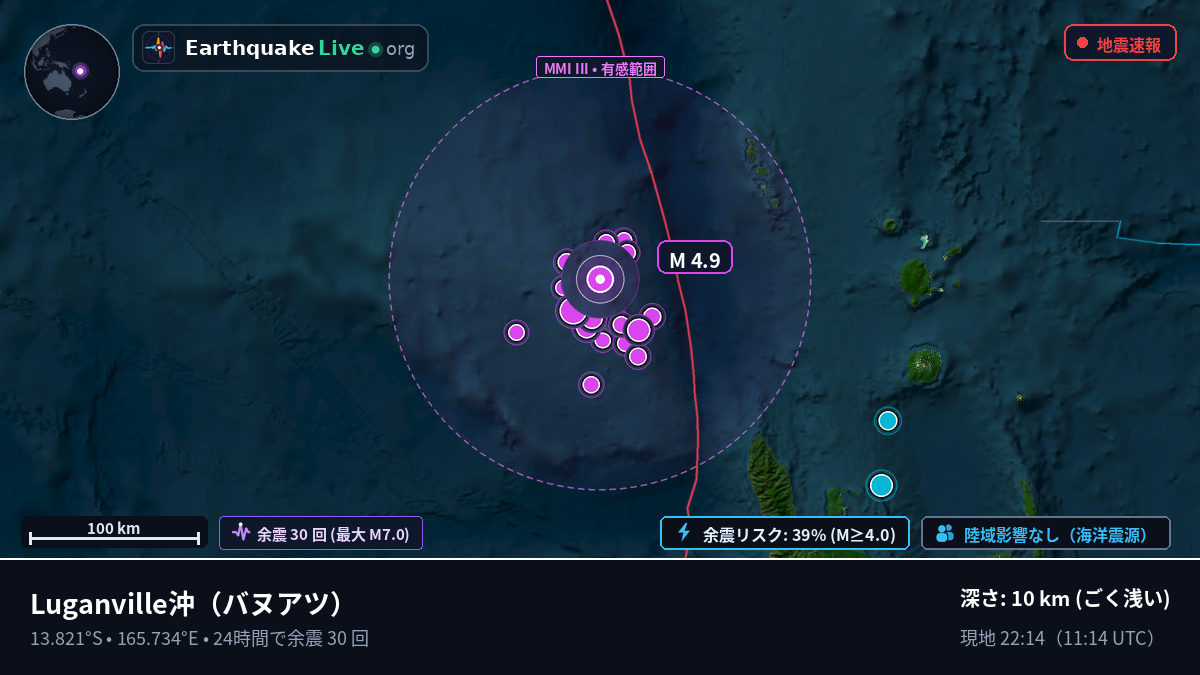 Luganville沖（バヌアツ）