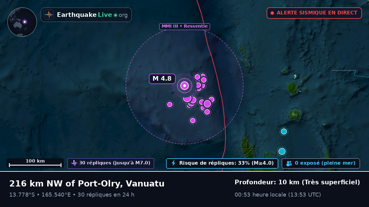Océan Pacifique Sud (Vanuatu)