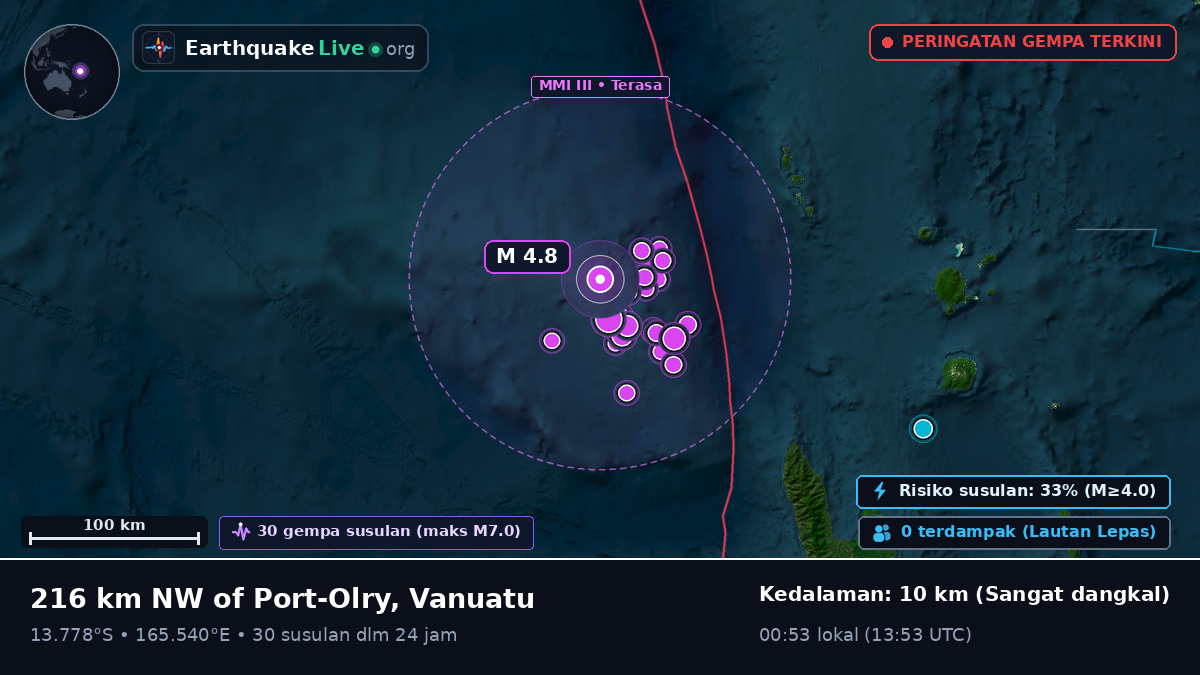 Samudra Pasifik Selatan (Vanuatu)