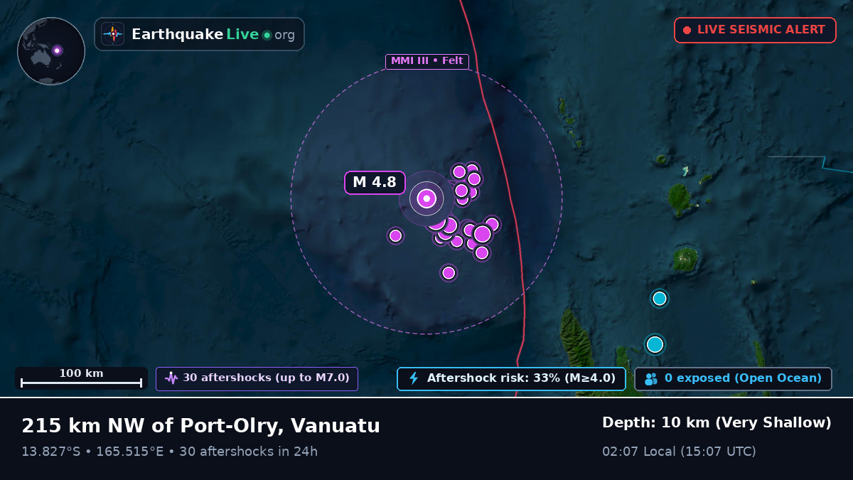 South Pacific Ocean (Vanuatu)