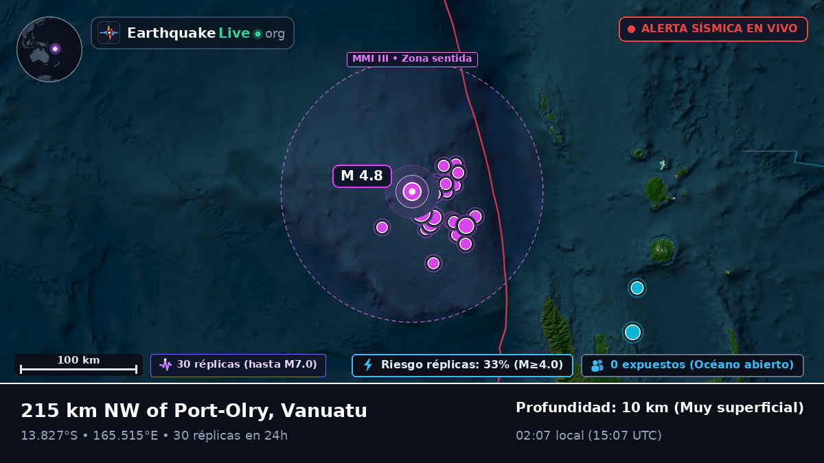 Océano Pacífico Sur (Vanuatu)