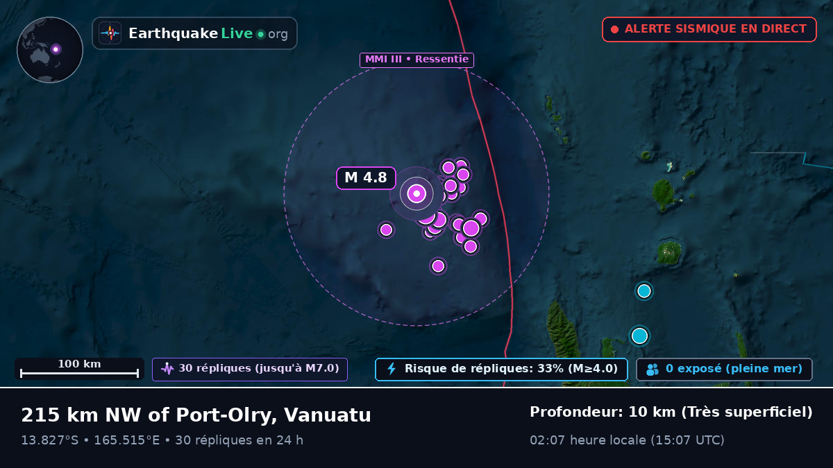 Océan Pacifique Sud (Vanuatu)
