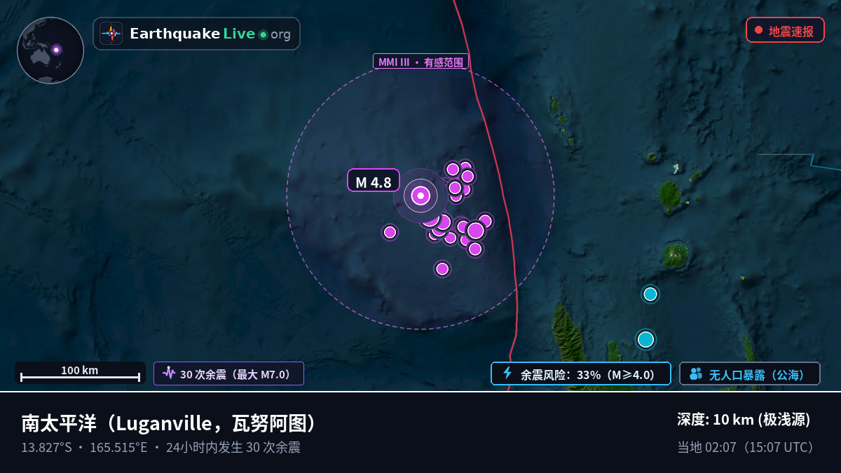 南太平洋 (瓦努阿图)