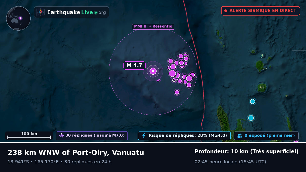 Océan Pacifique Sud (Vanuatu)