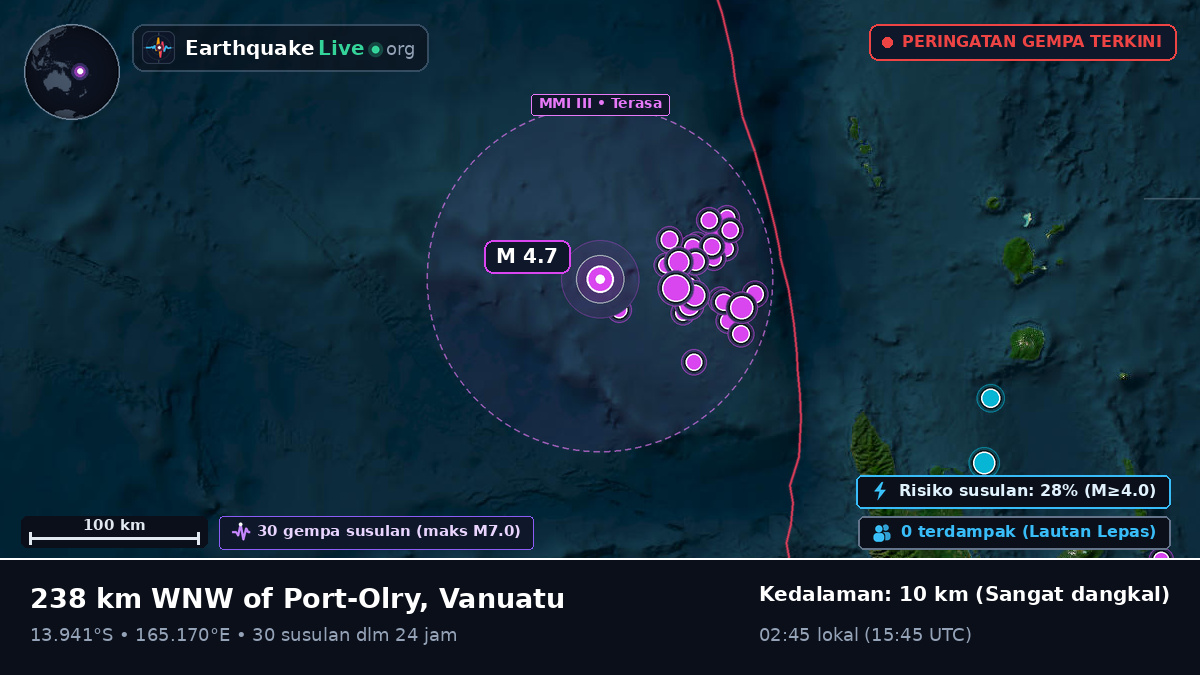 Samudra Pasifik Selatan (Vanuatu)