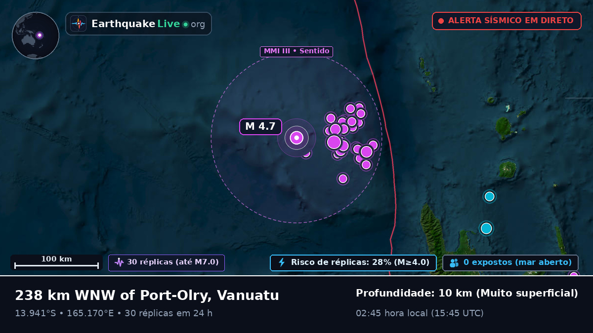 Oceano Pacífico Sul (Vanuatu)