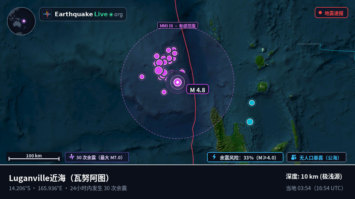 Luganville近海（瓦努阿图）