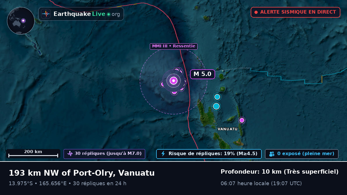 Au large de Luganville, Vanuatu