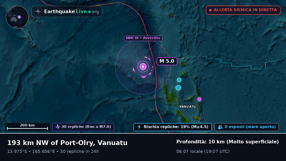 Al largo di Luganville, Vanuatu