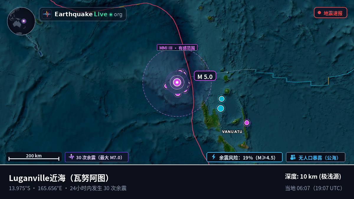 Luganville近海（瓦努阿图）