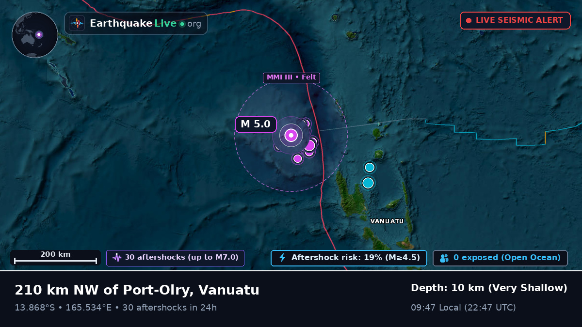 South Pacific Ocean (Vanuatu)