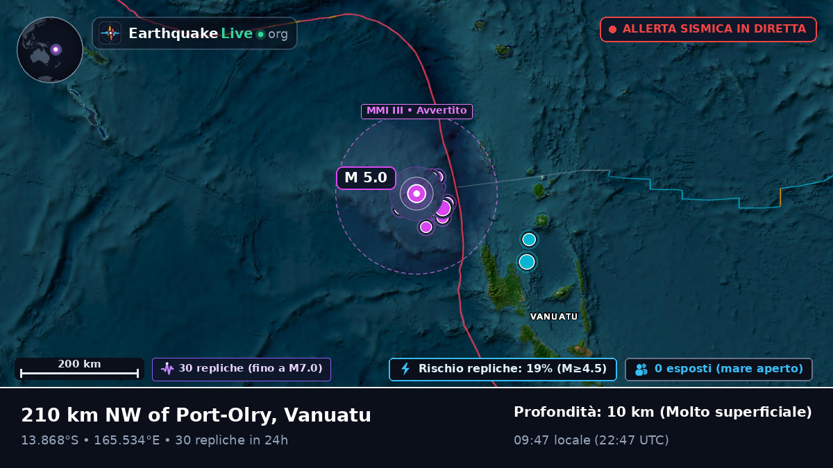 Oceano Pacifico meridionale (Vanuatu)