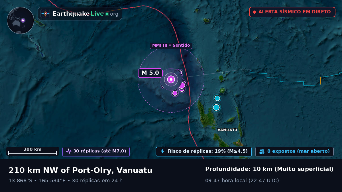 Oceano Pacífico Sul (Vanuatu)