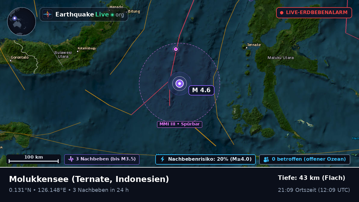 Molukkensee (Indonesien)