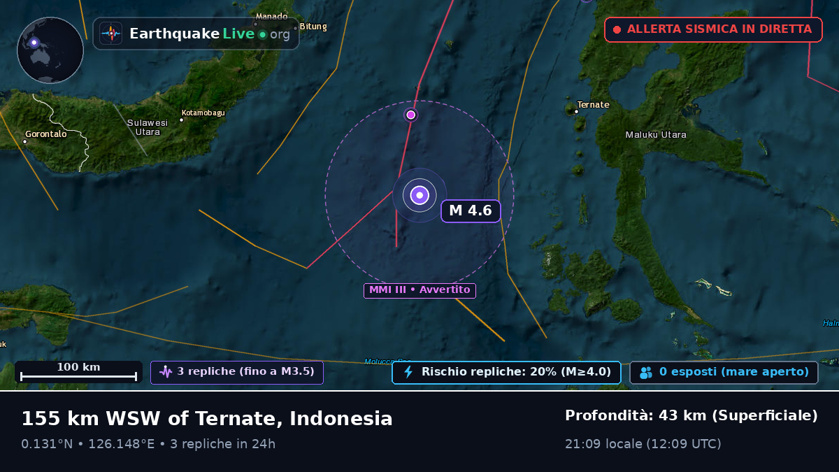 Mare delle Molucche (Indonesia)