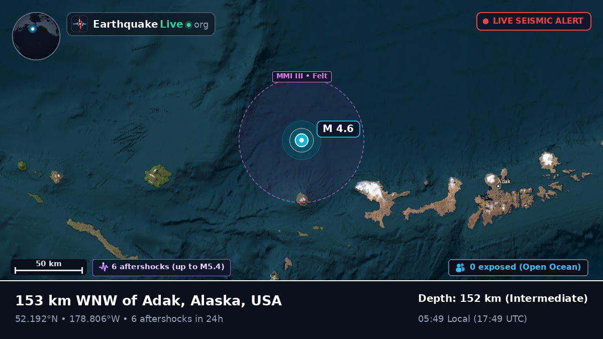 Bering Sea (USA)