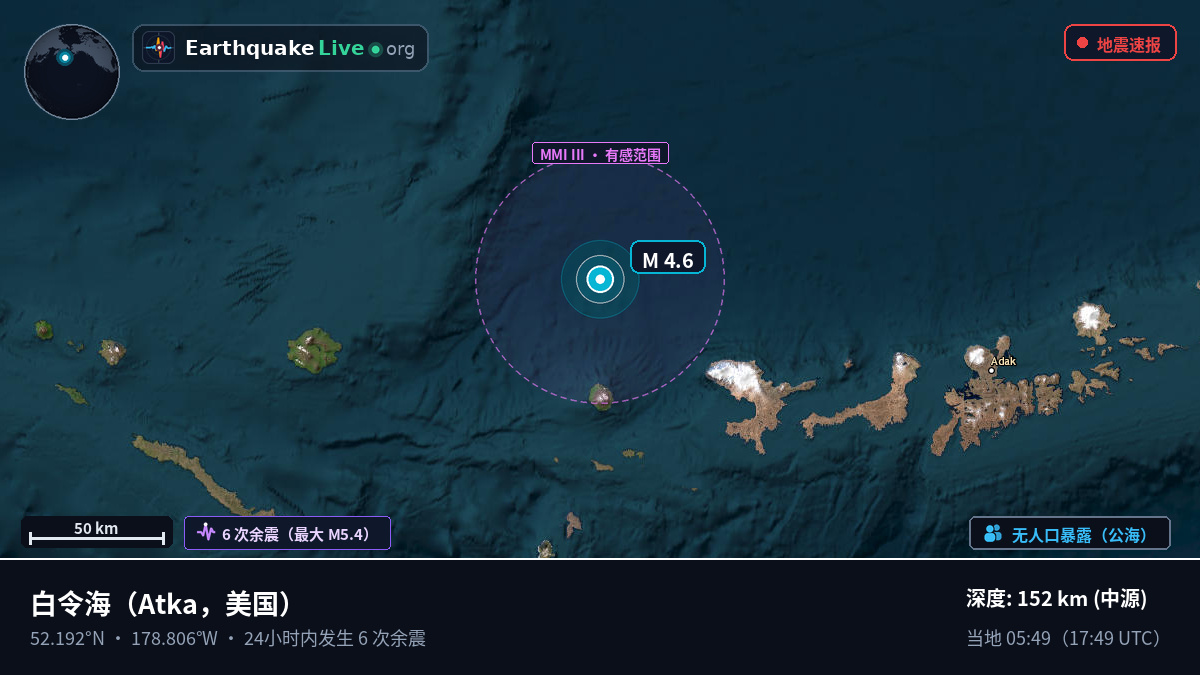白令海 (美国)