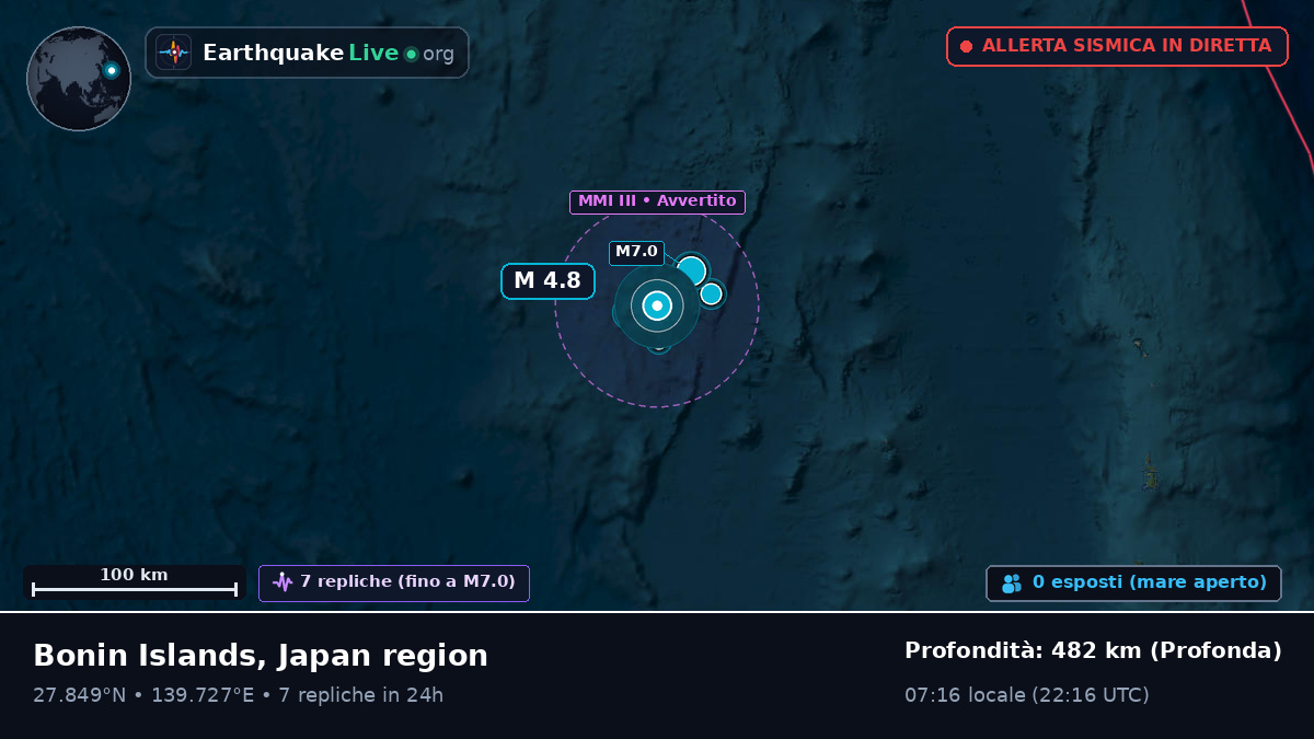 Oceano Pacifico settentrionale (Giappone)