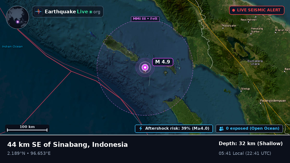 Off the coast of Sibolga, Indonesia