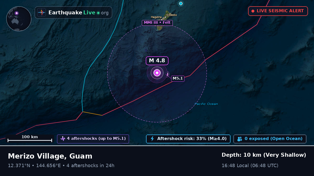 Philippine Sea (Guam)