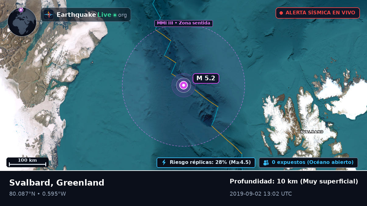 Océano Ártico (Greenland)