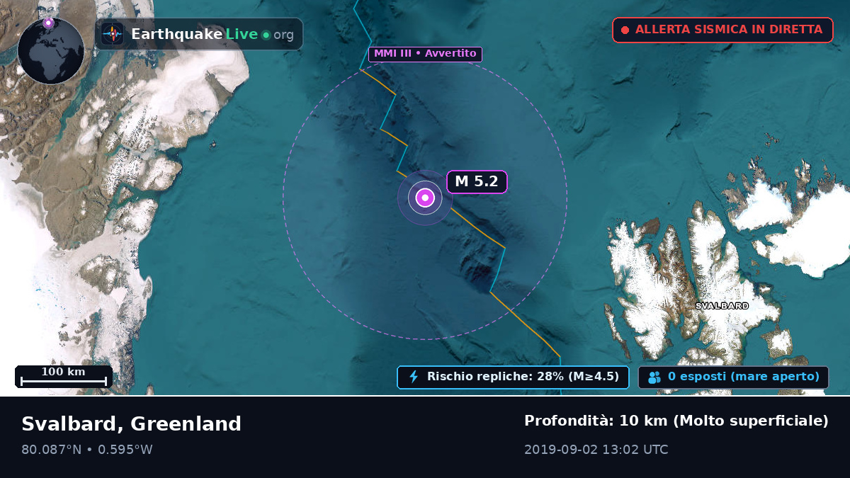 Oceano Artico (Greenland)