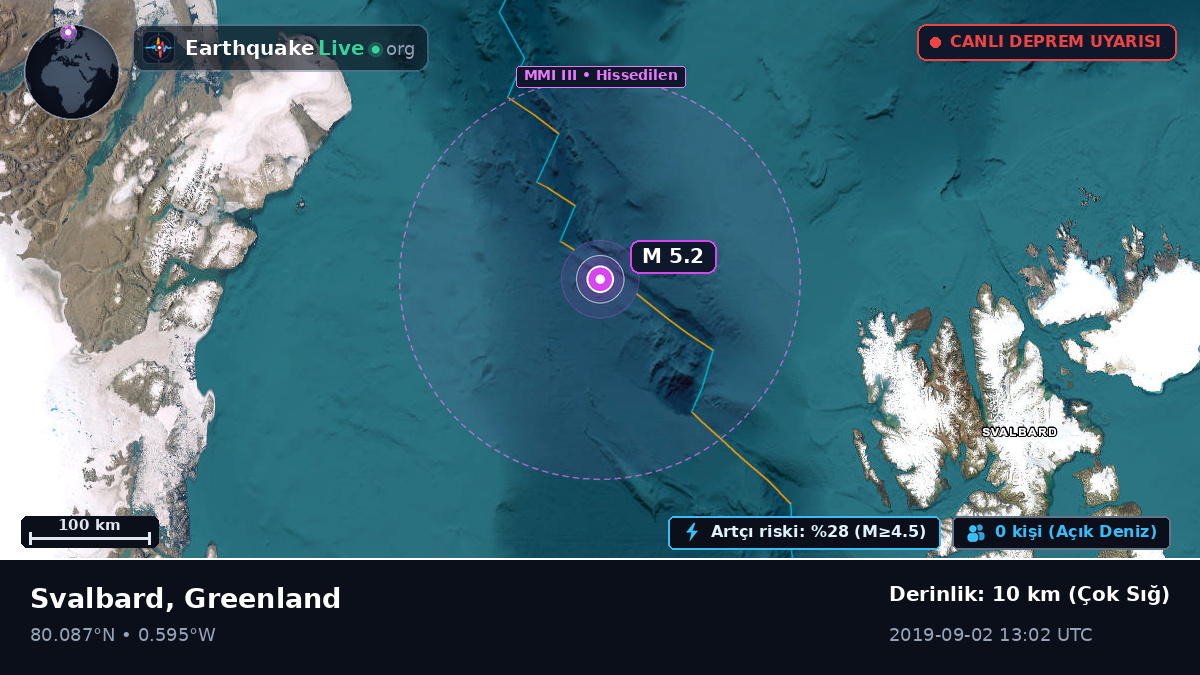 Kuzey Buz Denizi (Greenland)