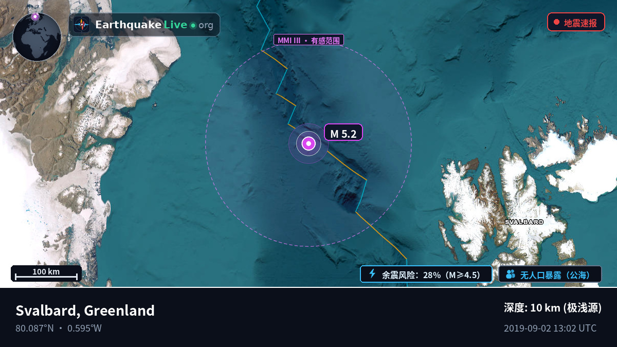 北冰洋 (Greenland)