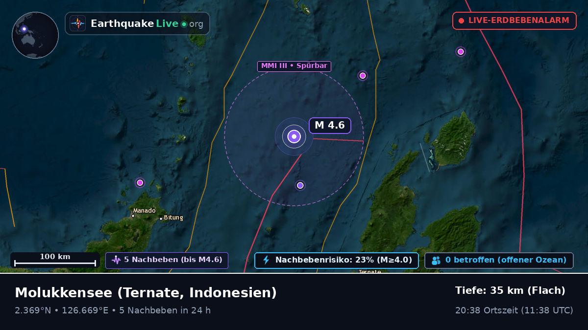Molukkensee (Indonesien)