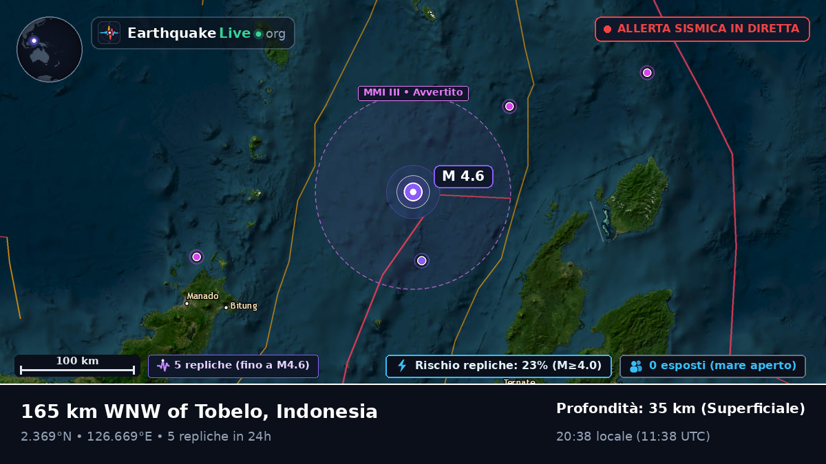 Mare delle Molucche (Indonesia)
