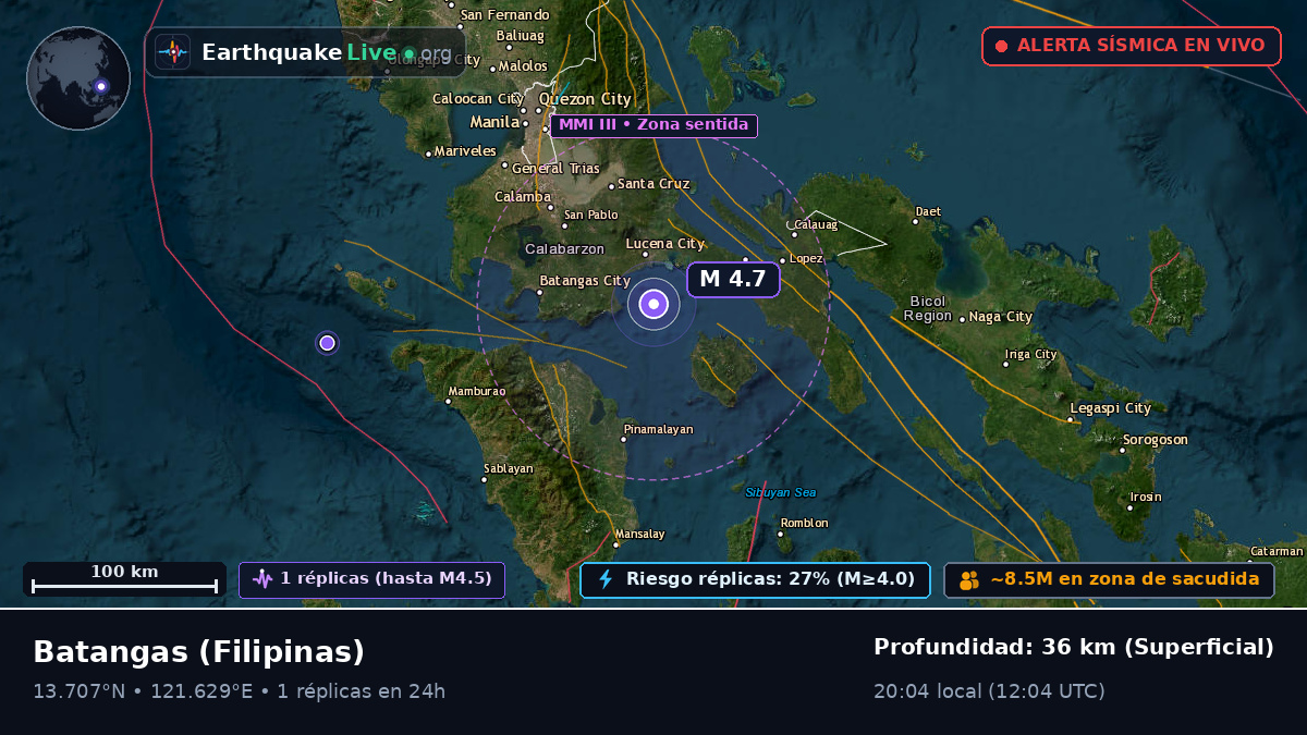 Batangas, Filipinas