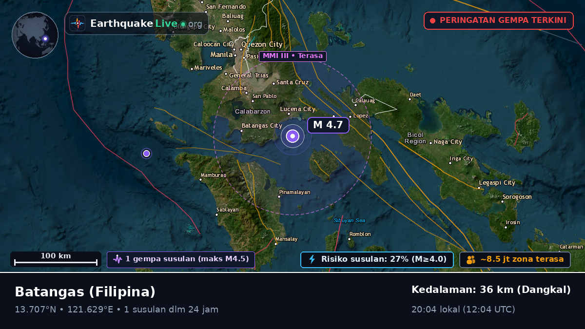 Batangas, Filipina