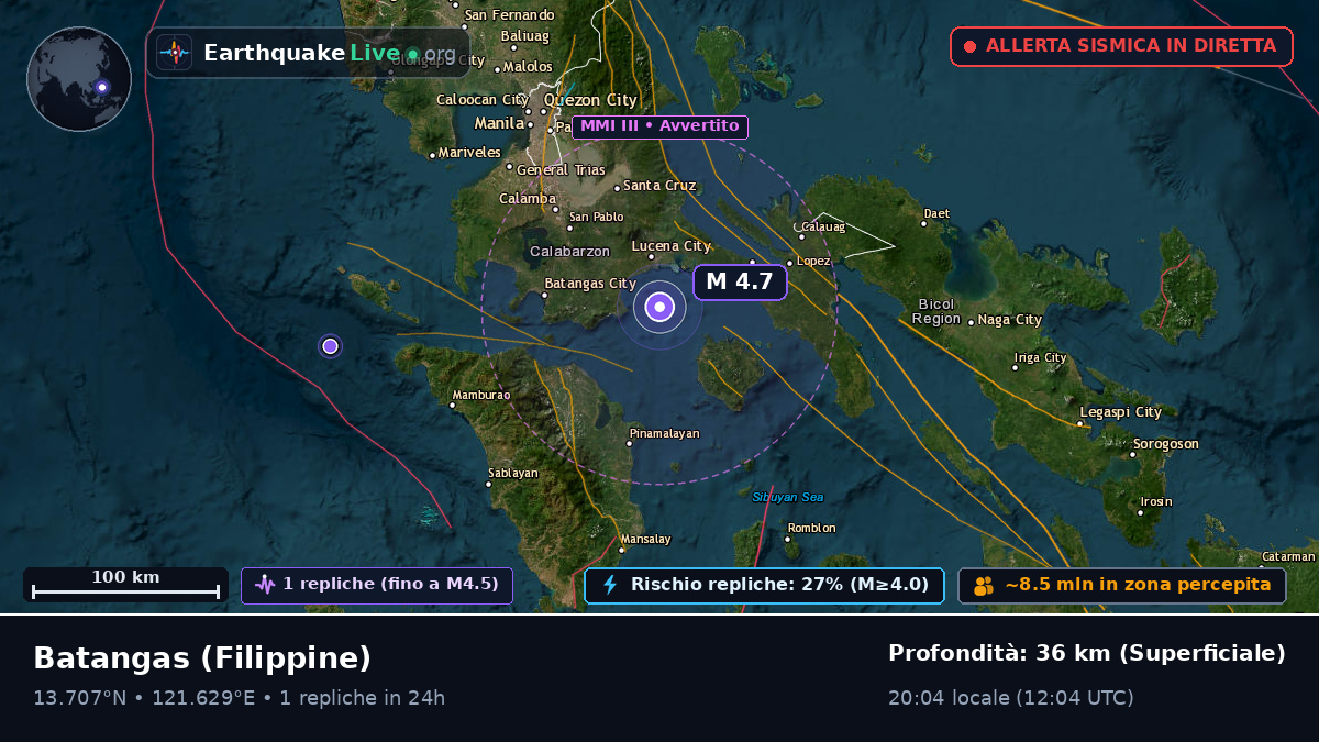Batangas, Filippine