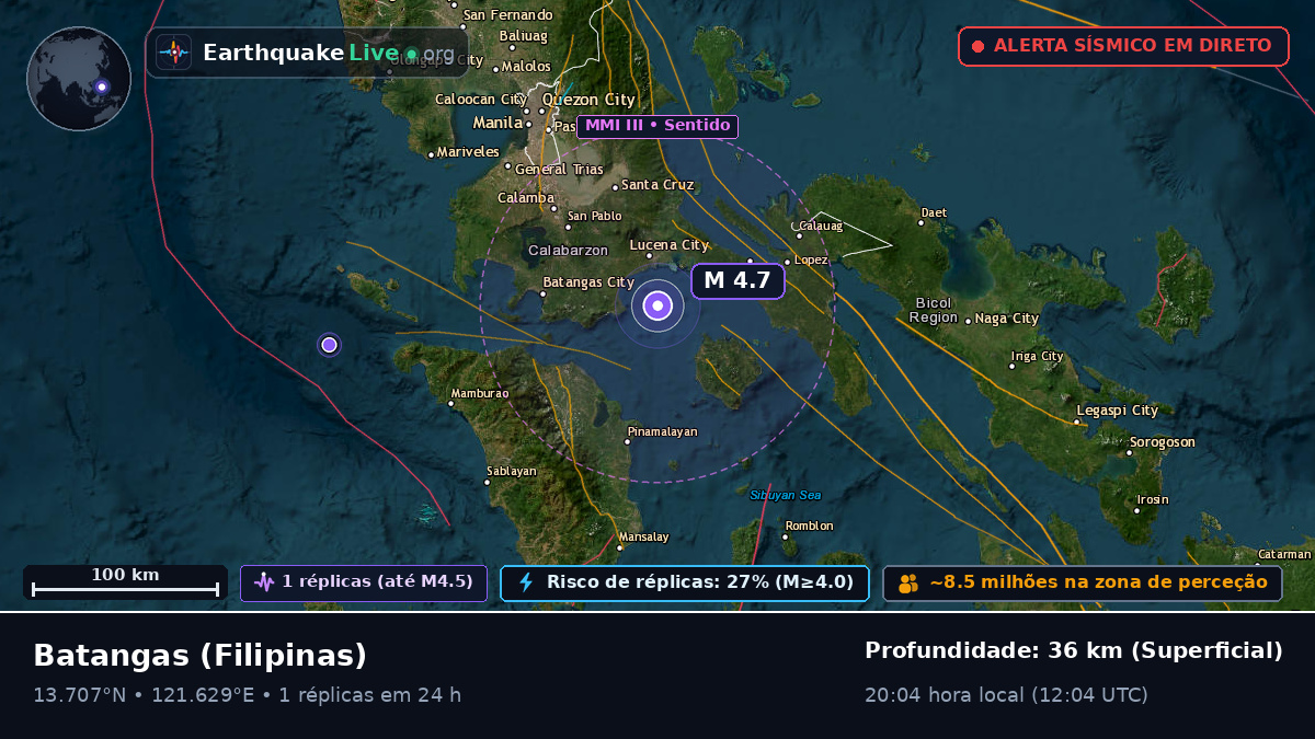 Batangas, Filipinas