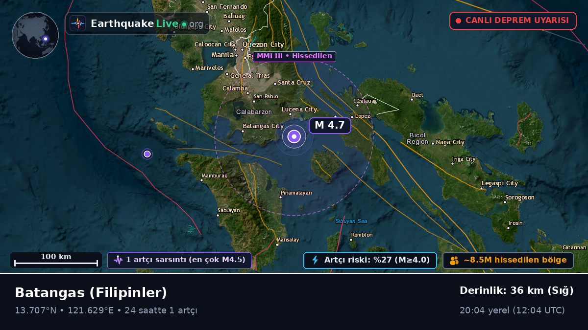 Batangas, Filipinler