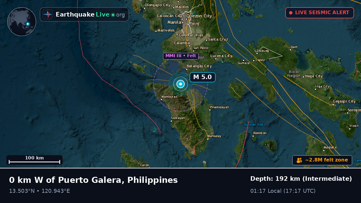 Off the coast of Batangas, Philippines