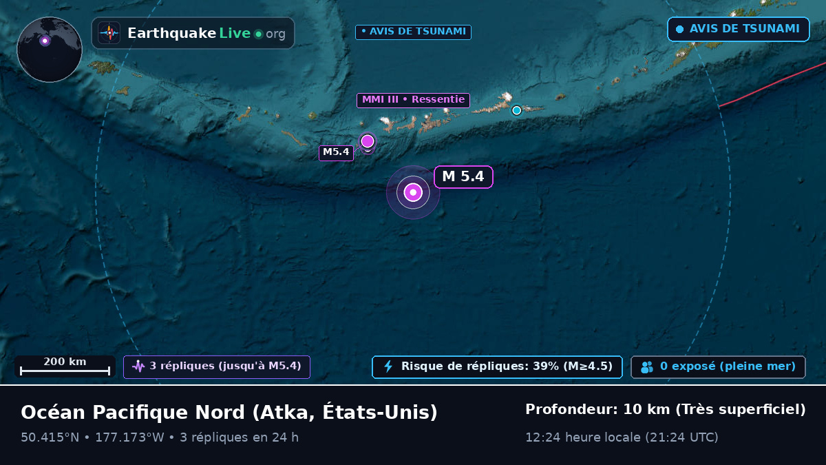 Océan Pacifique Nord (États-Unis)