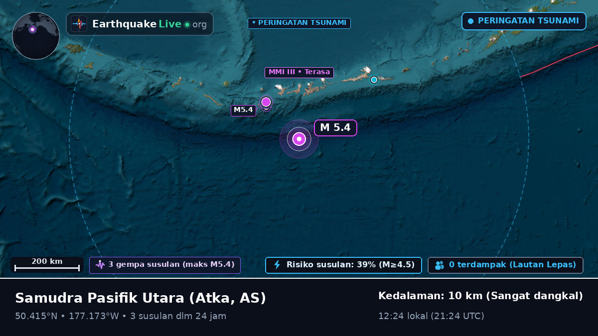 Samudra Pasifik Utara (AS)