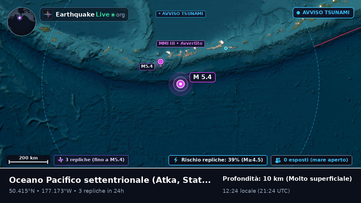 Oceano Pacifico settentrionale (Stati Uniti)