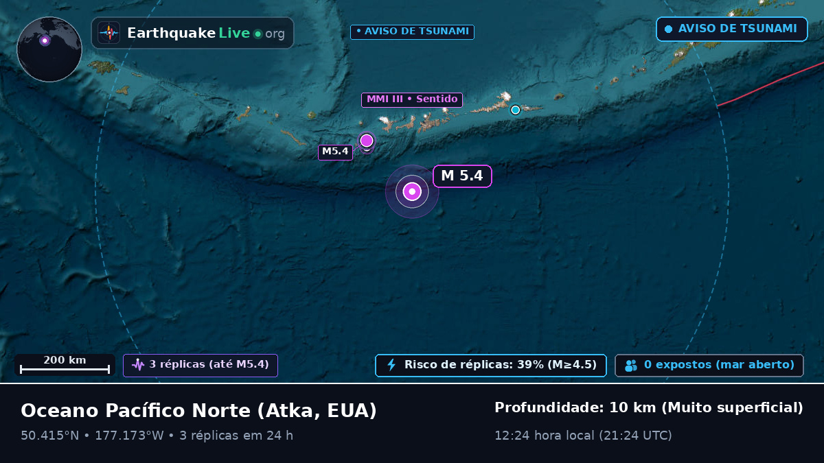 Oceano Pacífico Norte (EUA)