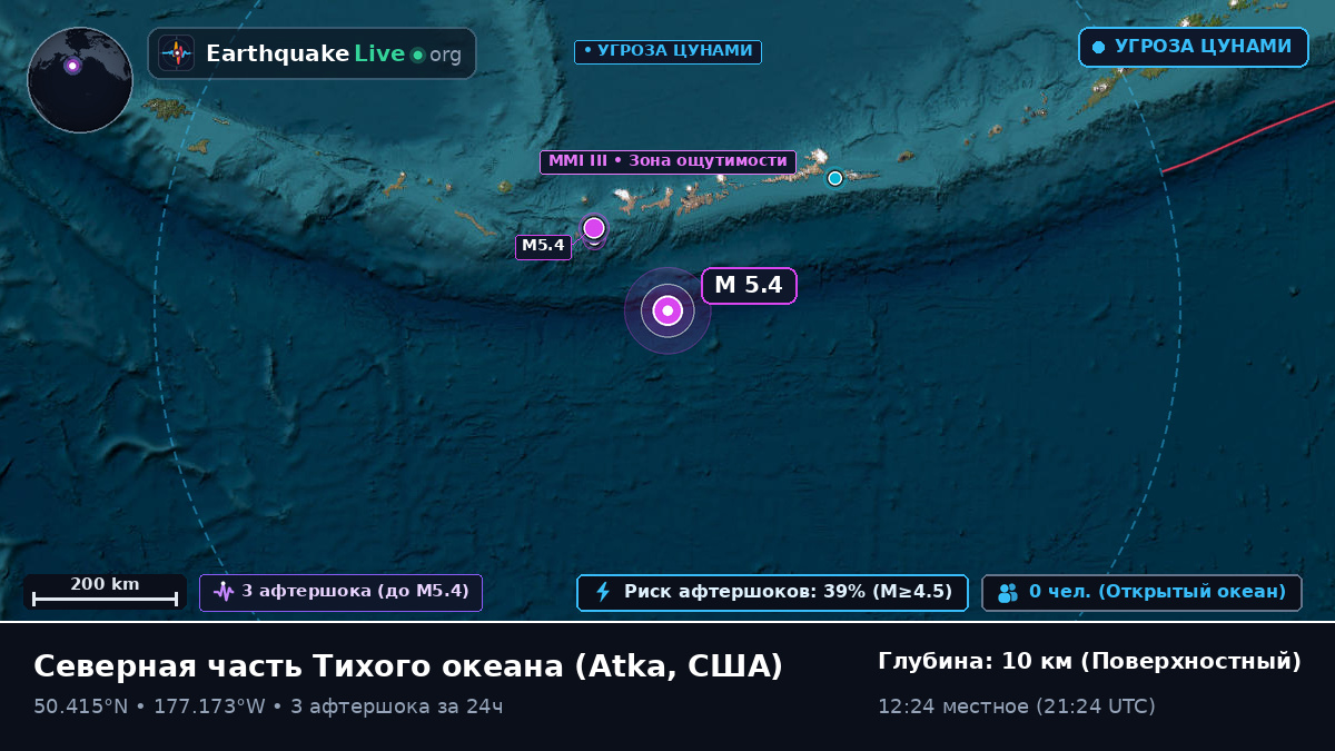 Северная часть Тихого океана (США)