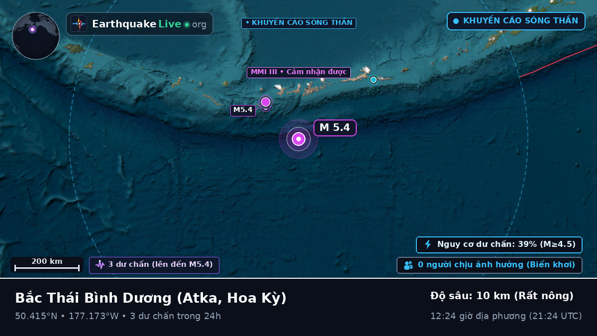 Bắc Thái Bình Dương (Hoa Kỳ)