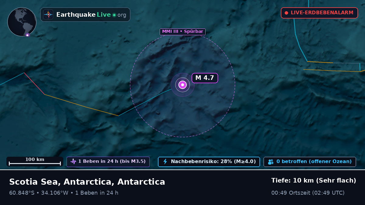 Südlicher Ozean (Antarctica)